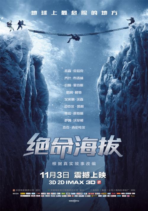 哪里可以制作涝灾保险卡